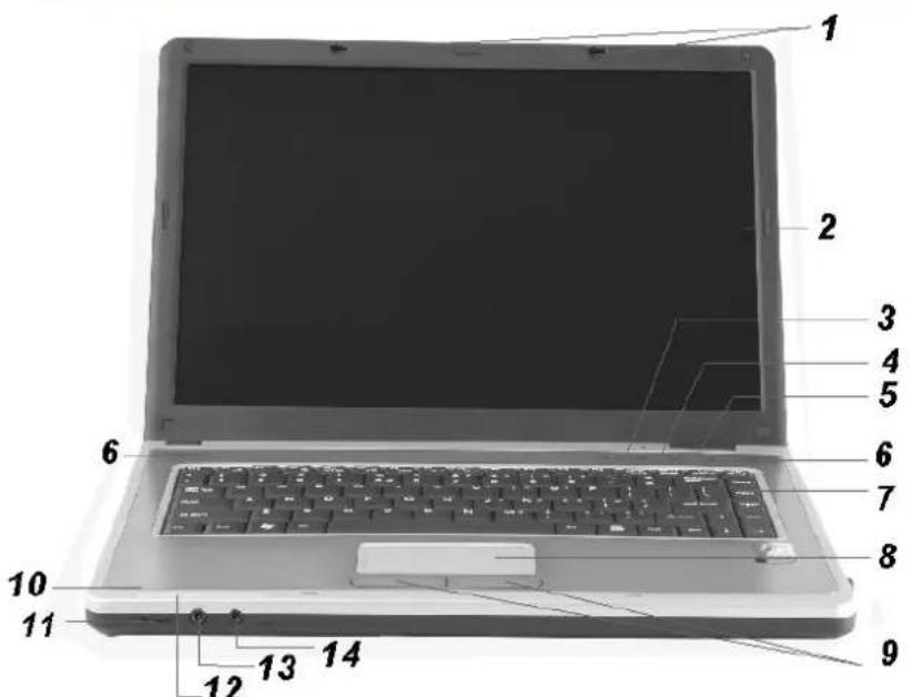 ECS L41SA - panel: - 1