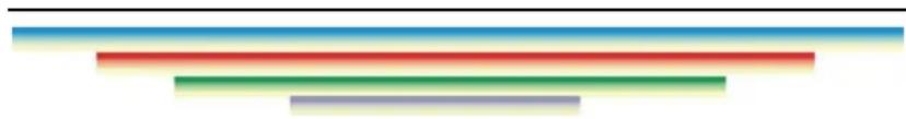 ECS L41SA - Using a wired LAN for Connection to Internet - 3