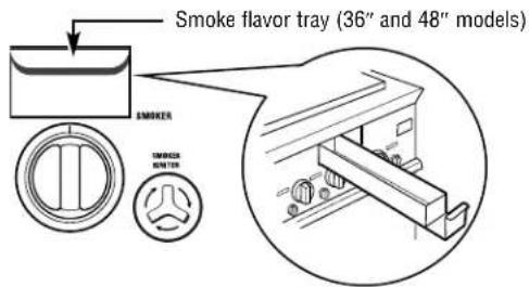 GE ZGG48L30CSS - The smoke flavor tray (on some models) - 2