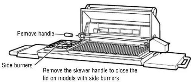 GE ZGG48L30CSS - WARNING: Electrical Grounding Instructions - 4