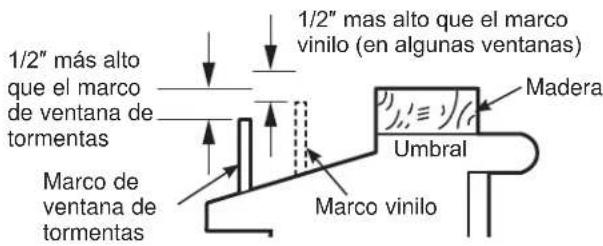GE AHEU08BC - ANCHO: 2" - 1