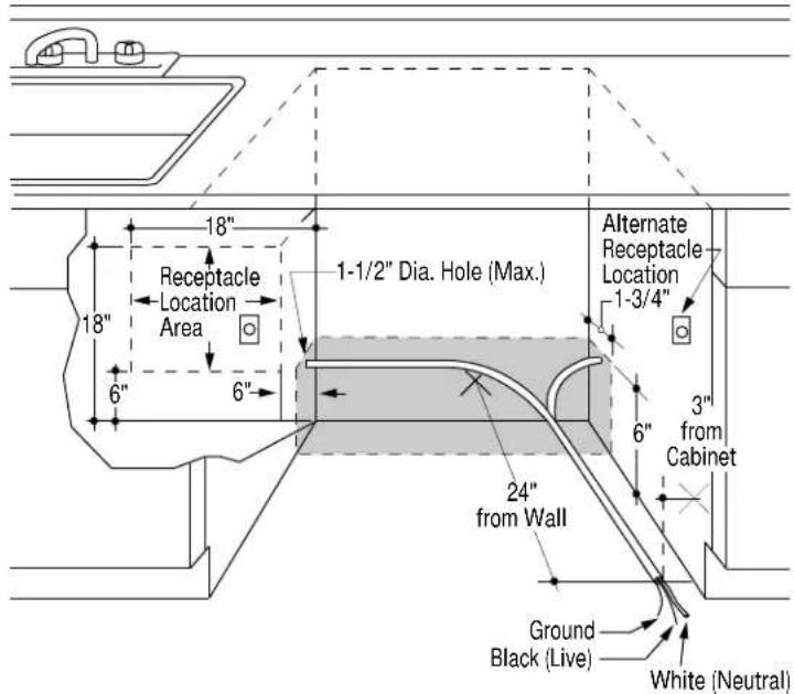 GE ZBD4800XWW - Warning, for Personal Safety: - 1