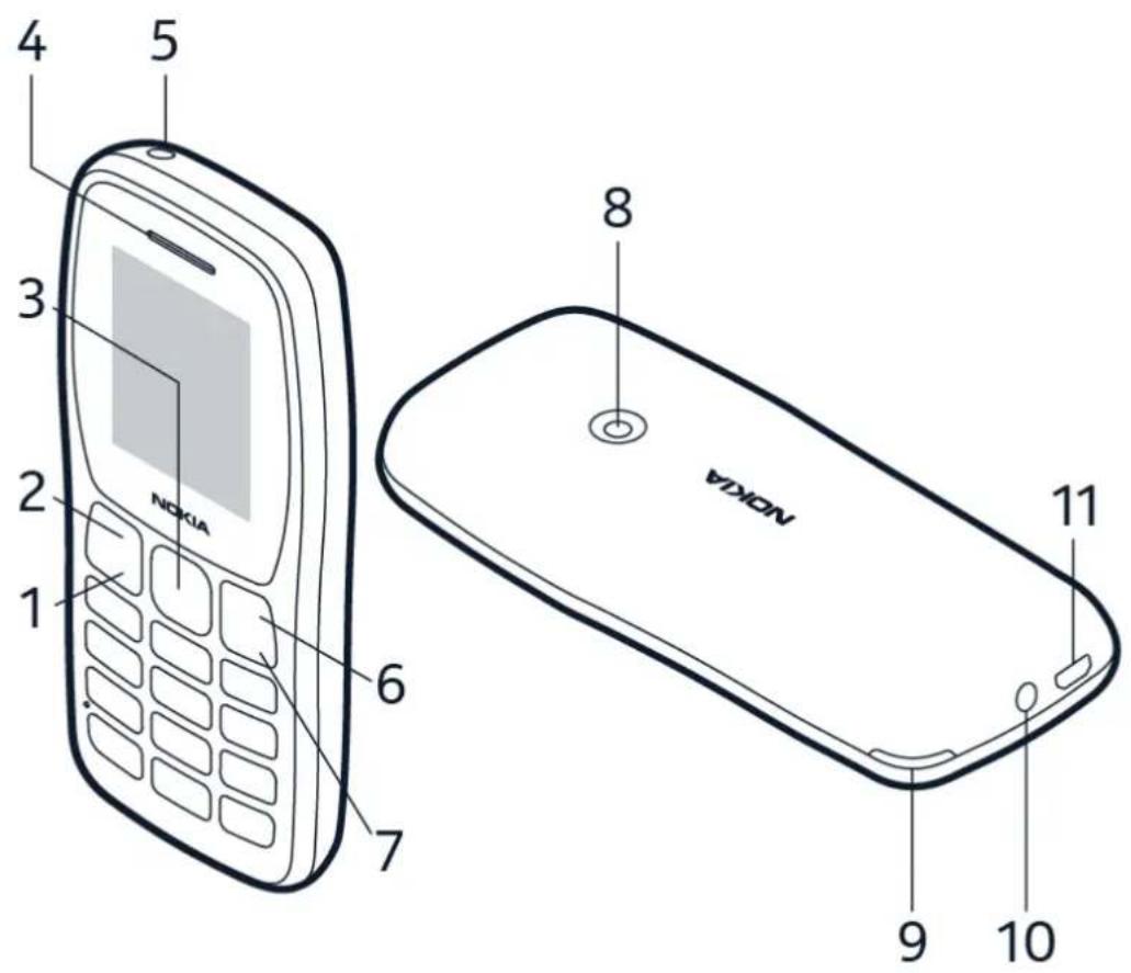NOKIA 110 Africa Edition - KEYS AND PARTS - 1