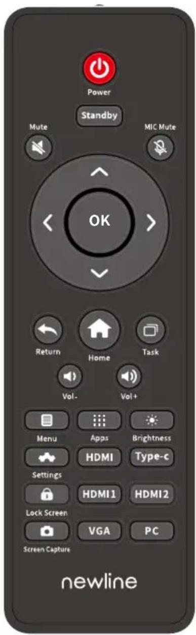 Power Standby Mute MIC Mute OK Return Home Task Vol- Vol+ Menu Apps Brightness HDMI Type-c Settings HDMI1 HDMI2 Lock Screen VGA PC Screen Capture newline