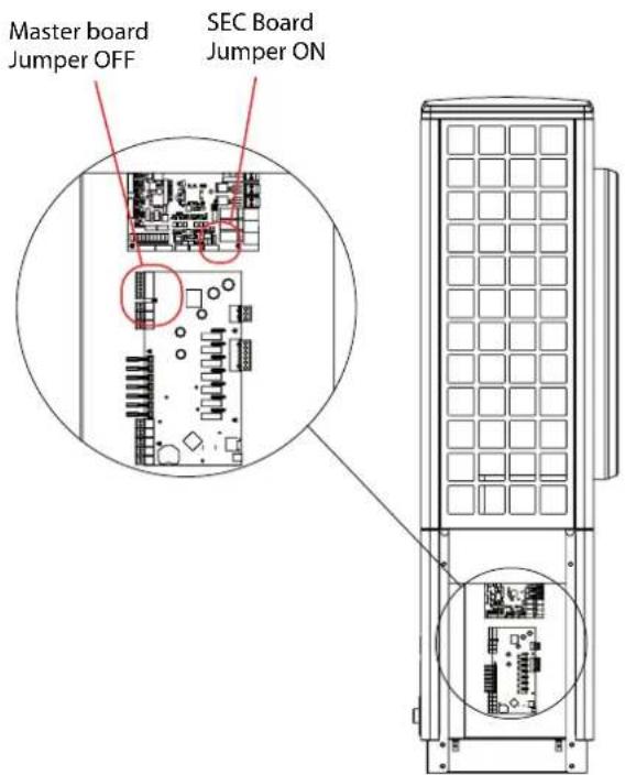 DIMPLEX ACSSHYPK - Jumper configurations - 1