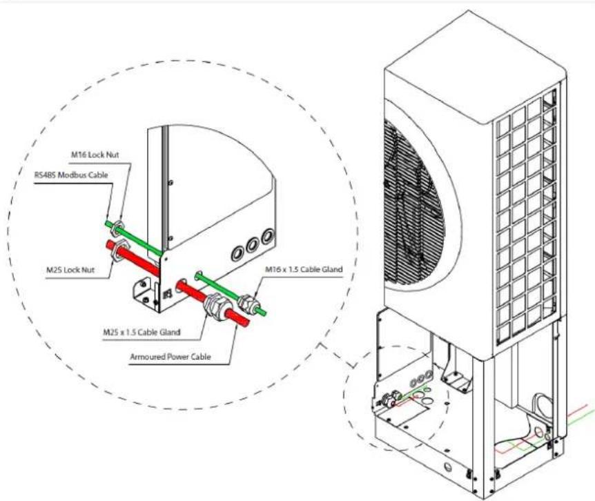 DIMPLEX ACSSHYPK - Electrical Connections - power and Modbus cable heat pump connections - 3