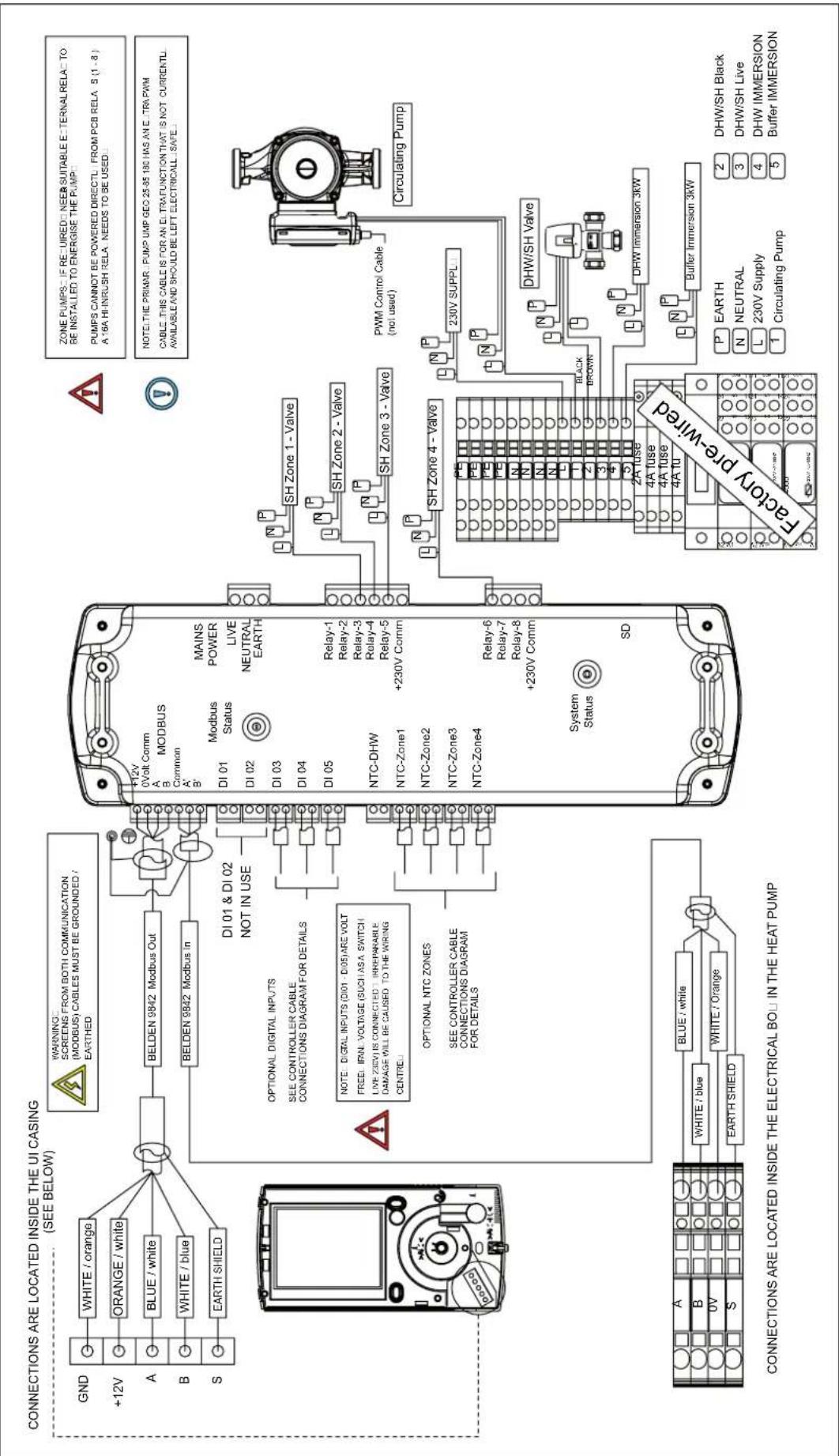 DIMPLEX ACSSHYPK - Refrigeration cycle - 9