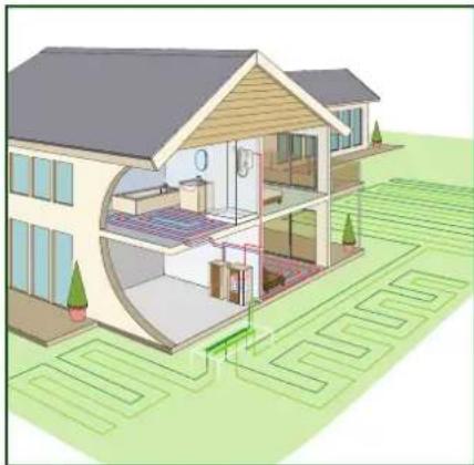 DIMPLEX TNDN32 - Horizontal ground collectors - 1
