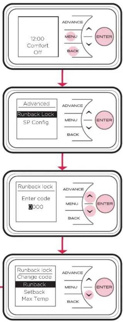 DIMPLEX LPP075E - Disabling runback timer mode - 1