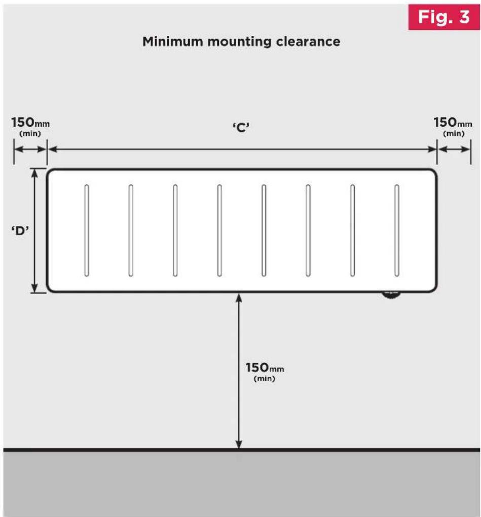 DIMPLEX LPP075E - WARNING: - 1