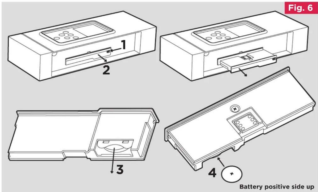 DIMPLEX LPP075E - IMPORTANT: Before replacing the battery ensure the heater is isolated from the electricity supply. NOTE - Battery should be disposed of in an appropriate manner - 1