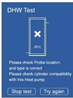 DIMPLEX ACCB100 - DHW Test - 5