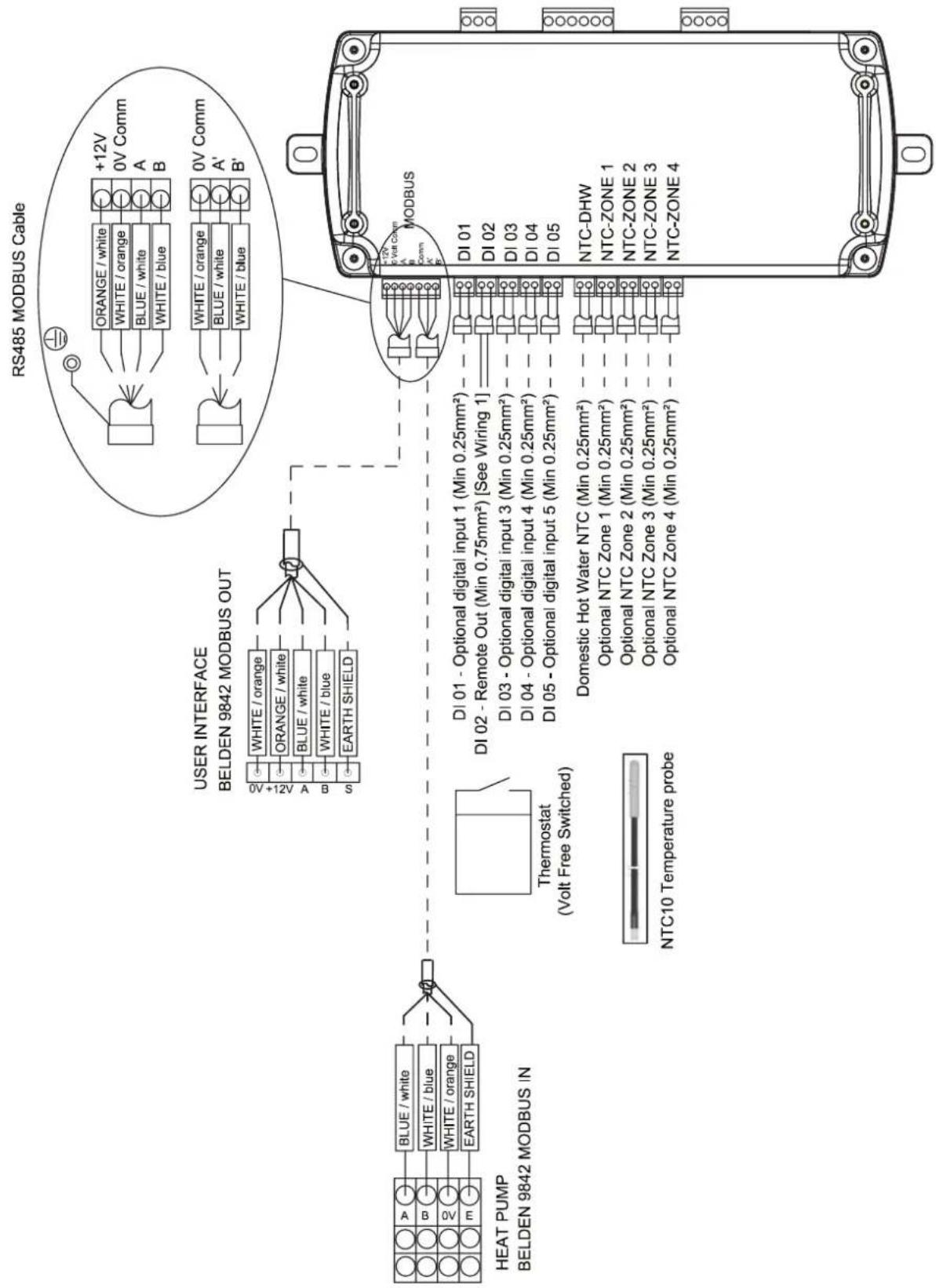DIMPLEX ACCB100 - End - 2