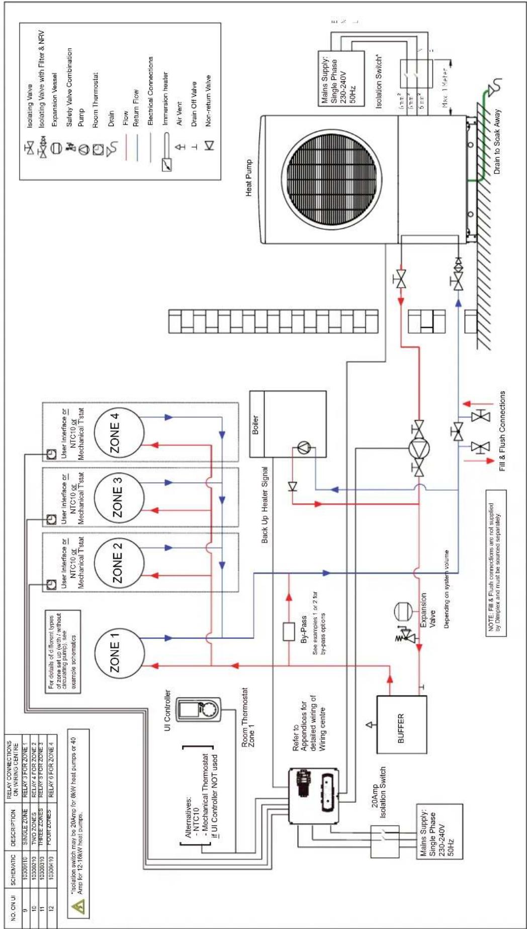 DIMPLEX ACCB100 - Refrigeration cycle - 7