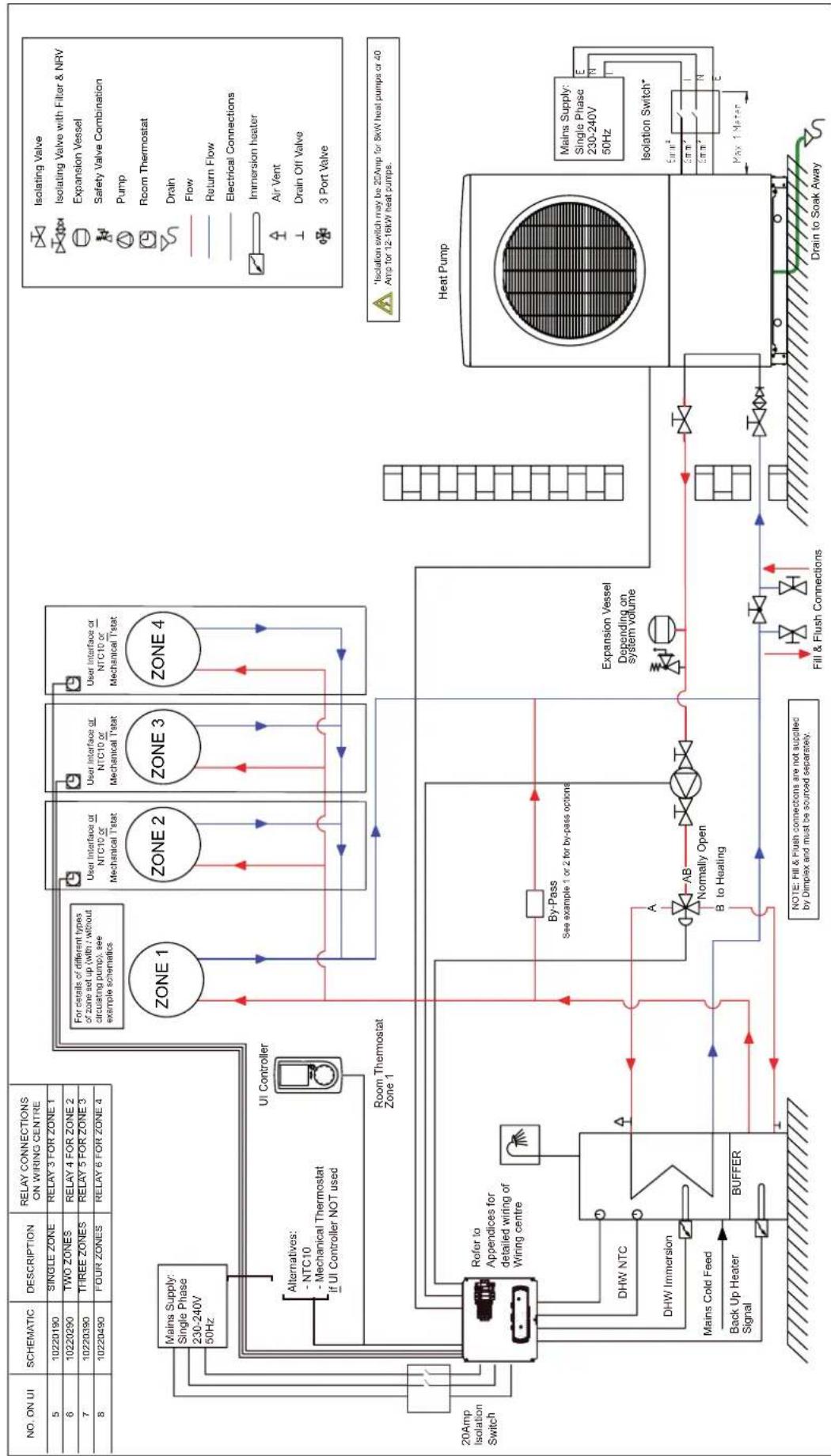 DIMPLEX ACCB100 - Refrigeration cycle - 6