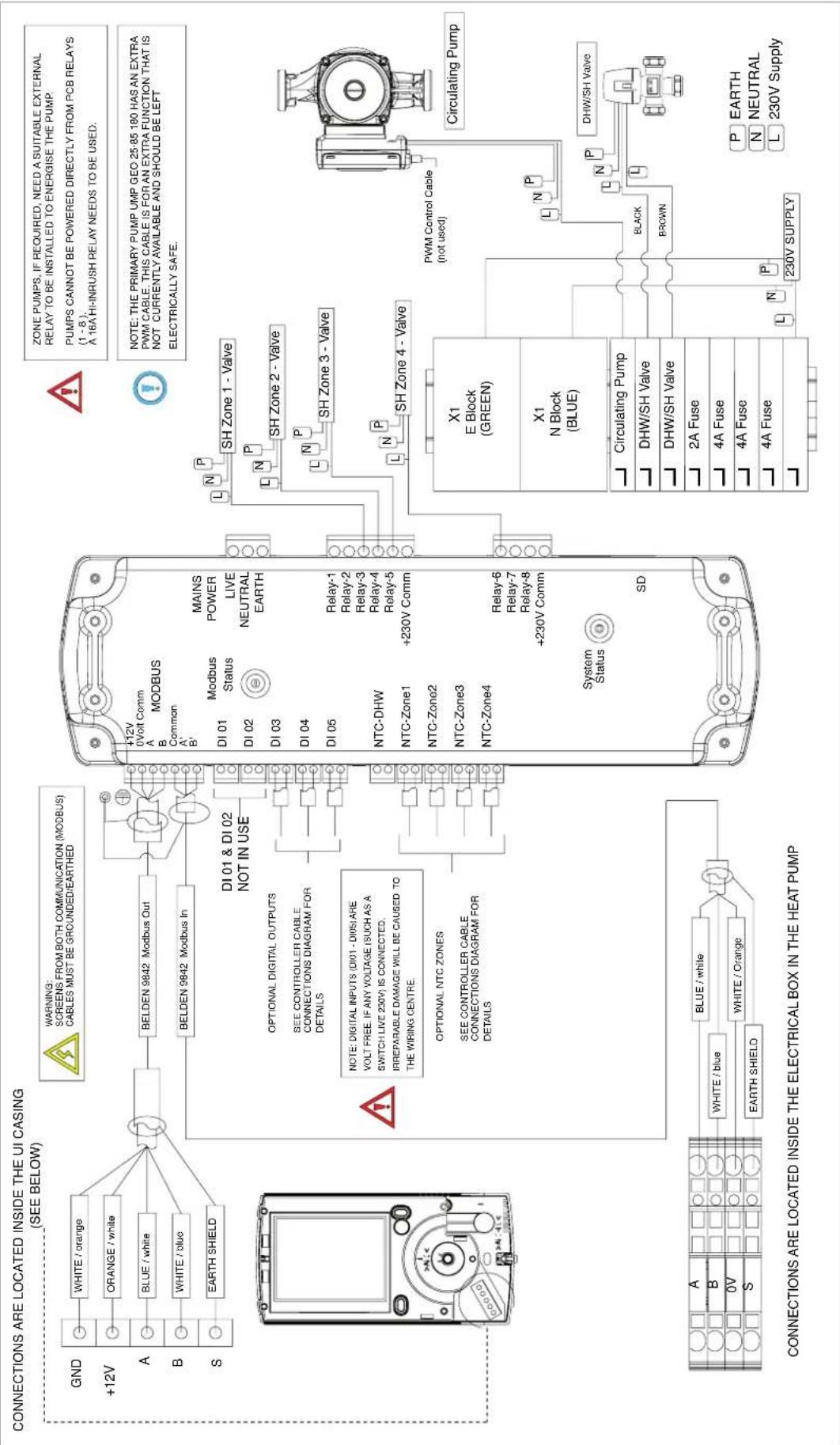 DIMPLEX ACCB100 - Refrigeration cycle - 10