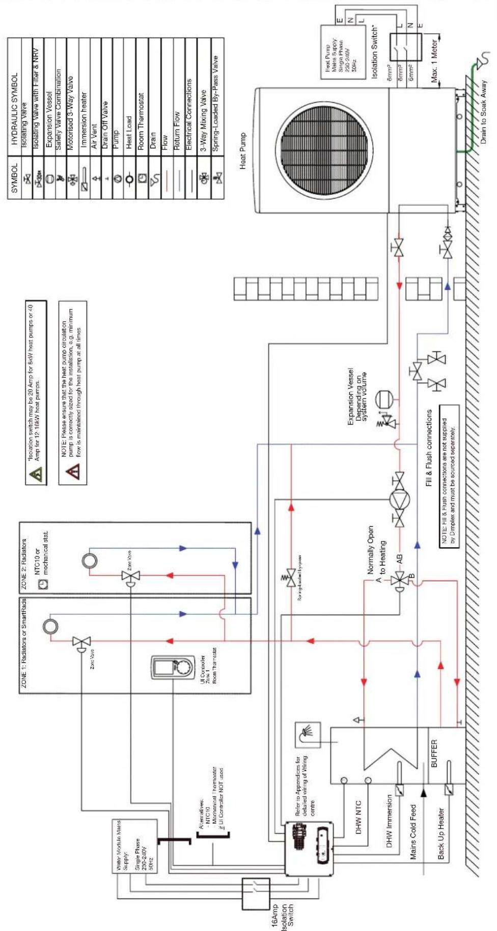 DIMPLEX ACCB100 - Refrigeration cycle - 4