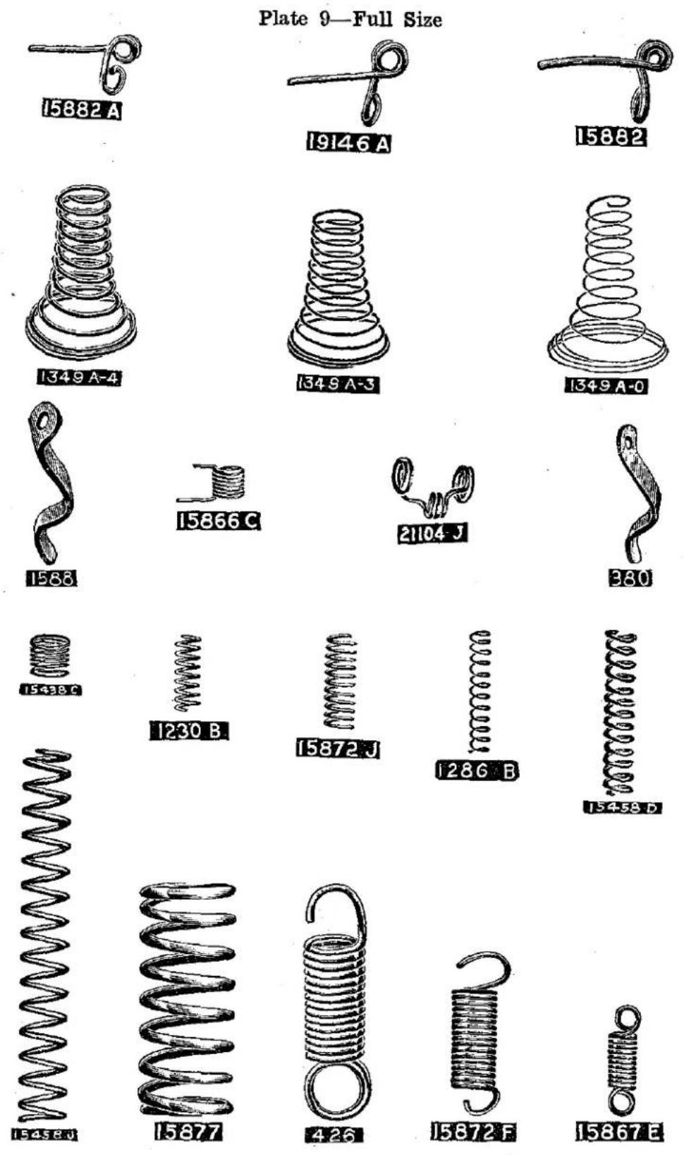 Union Special 13200A - ORDERING REPAIR PARTS - 82