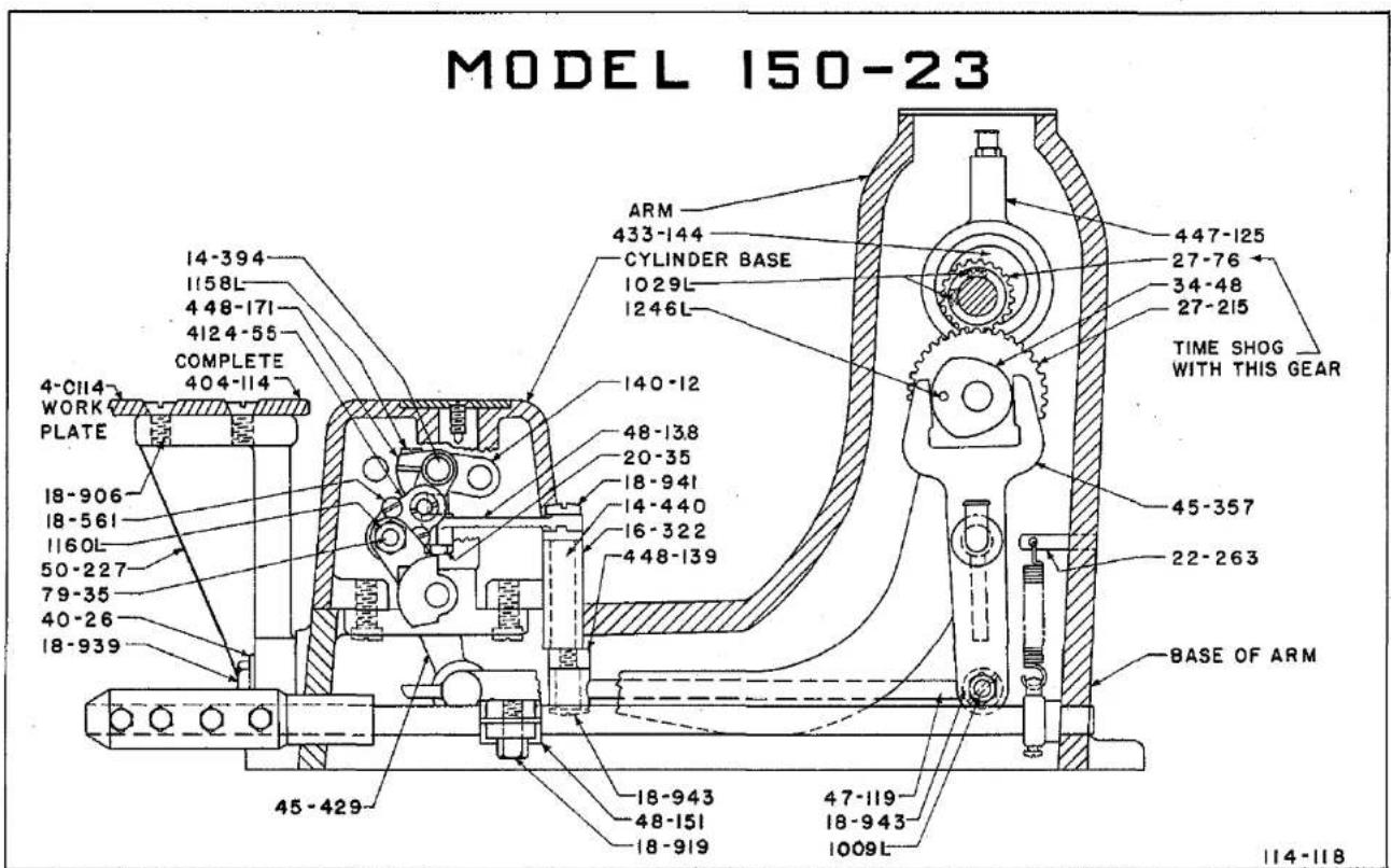 Union Special 150-6TS - FOR - 8