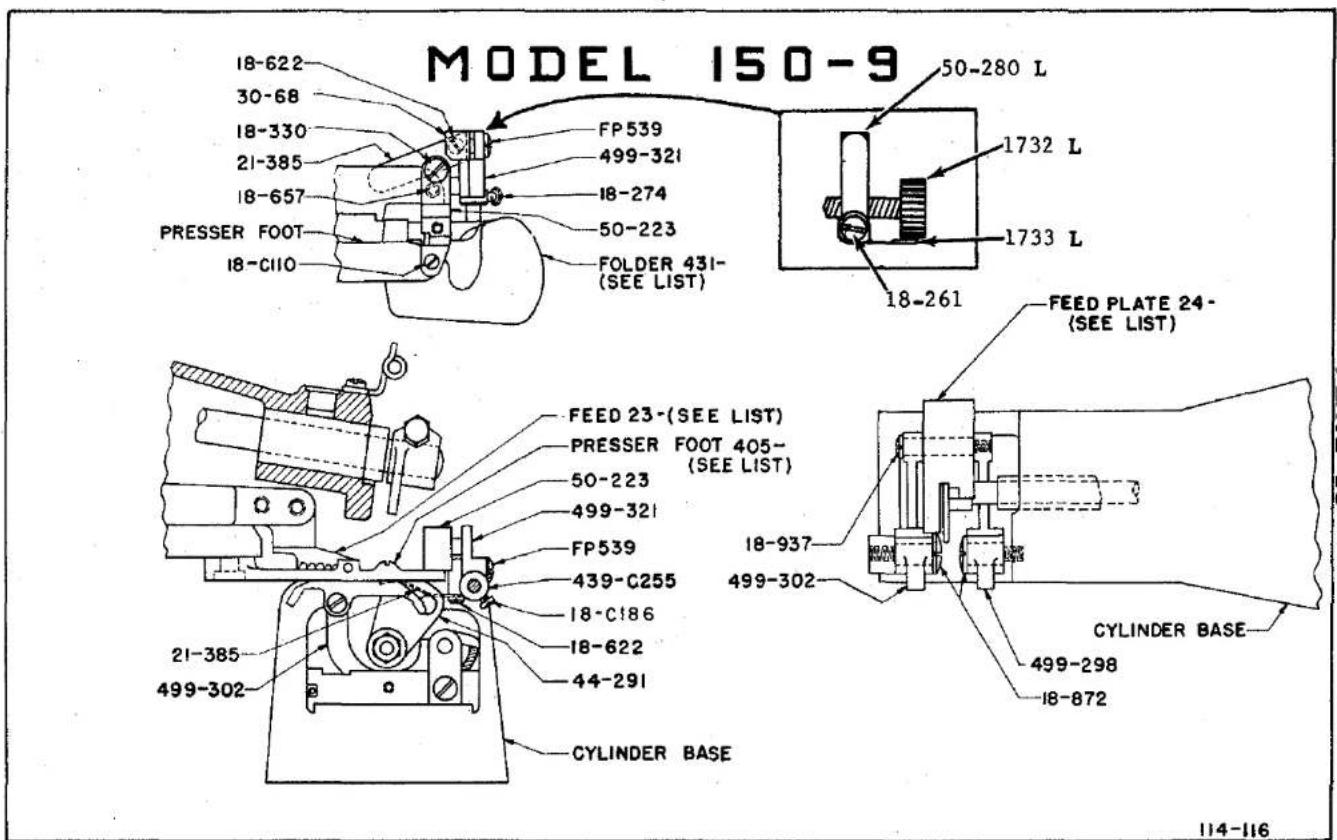 Union Special 150-6TS - MODEL 150-9 - 4