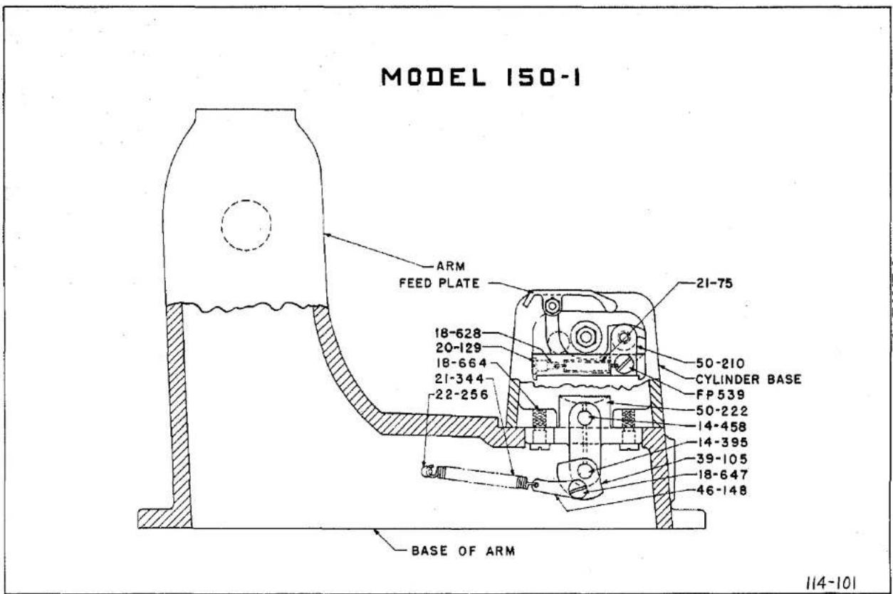 Union Special 150-6TS - MODEL 150-1 - 19
