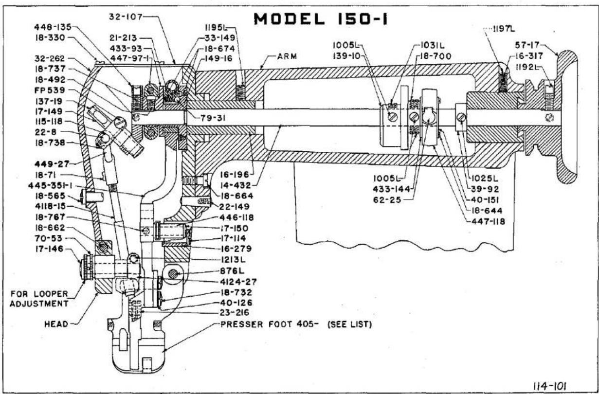 Union Special 150-6TS - MODEL 150-1 - 6
