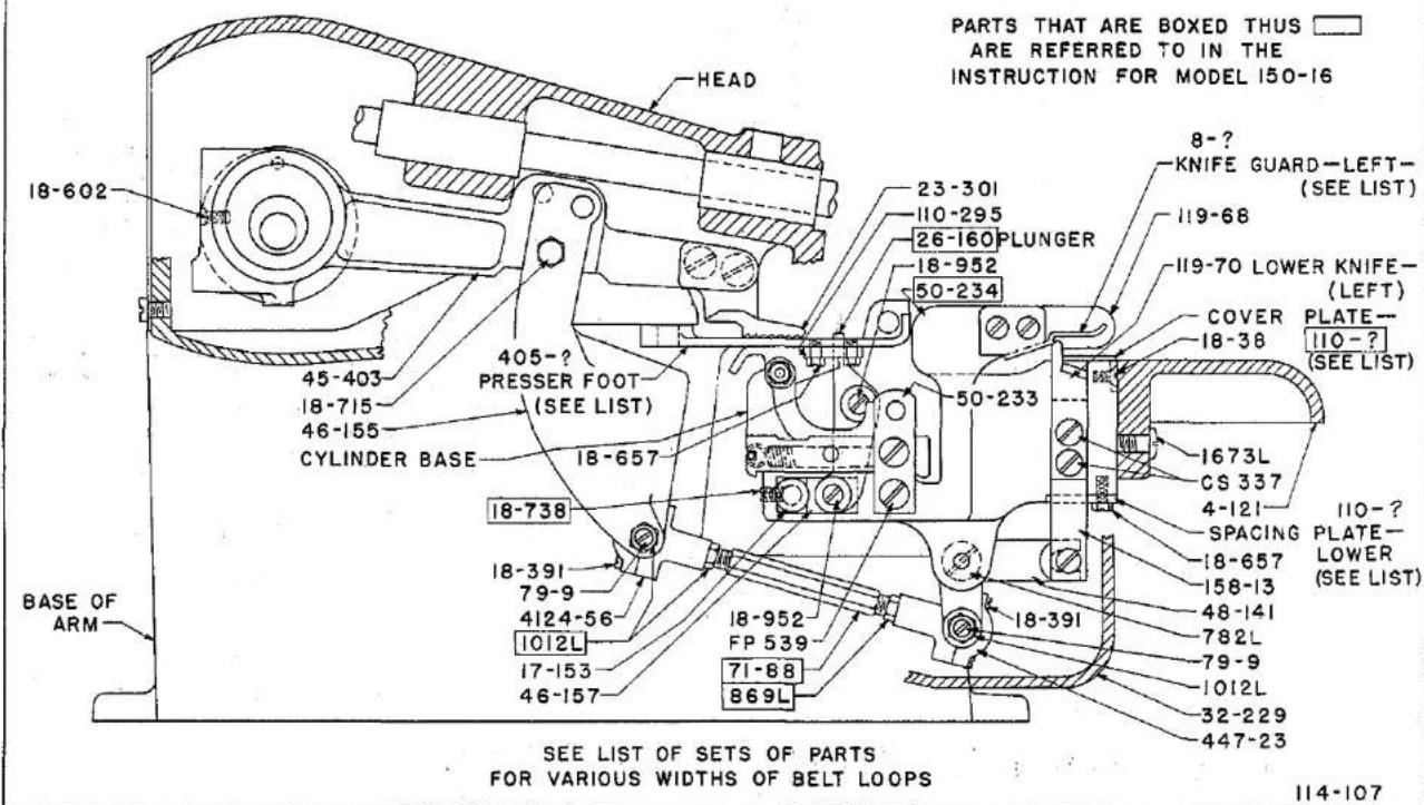 Union Special 150-6TS - MODEL 150-16, 150-20 - 7