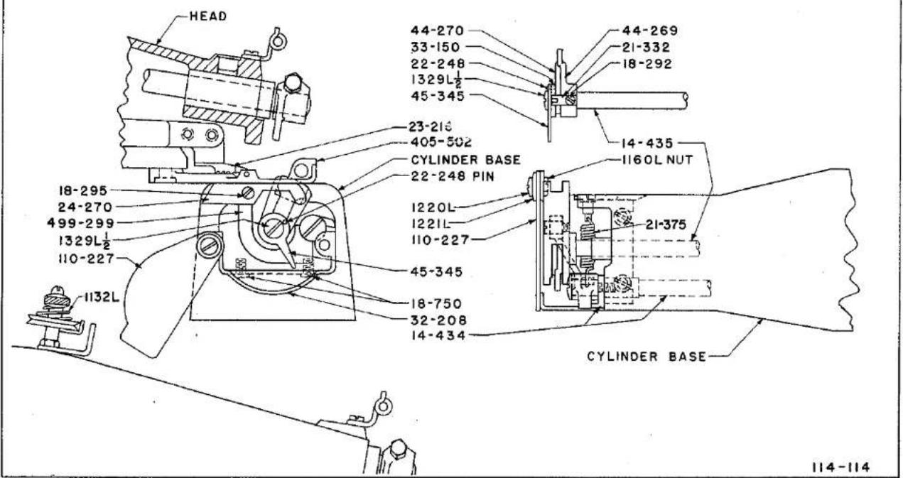 Union Special 150-6TS - FOR - 2