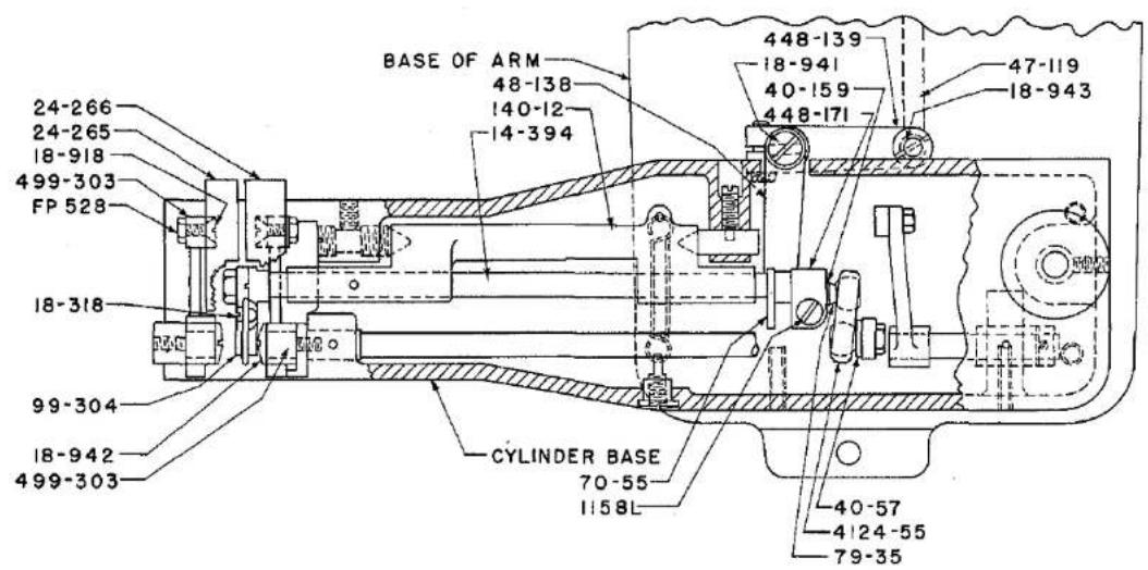 Union Special 150-6TS - FOR - 7