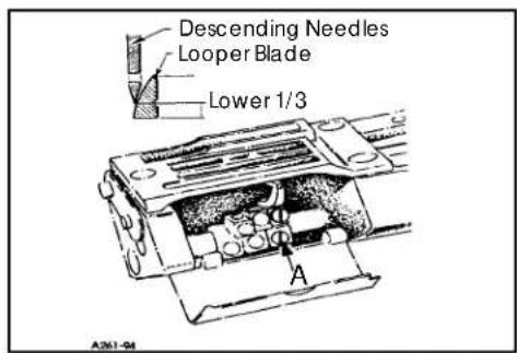 Union Special 35800BWDRG - SETTING THE LOOPER - 4