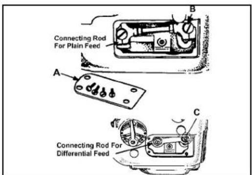 Union Special 35800BWDRG - SETTING THE LOOPER - 5