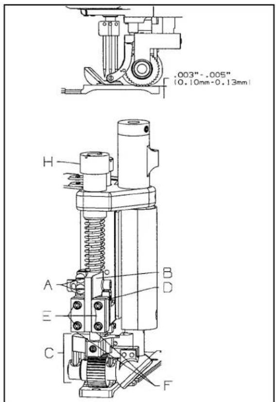 Union Special 35800BWDRG - DIFFERENTIAL CONTROL - 1