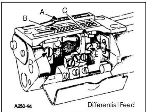 Union Special 35800BWDRG - SETTING REAR NEEDLE GUARD - 2