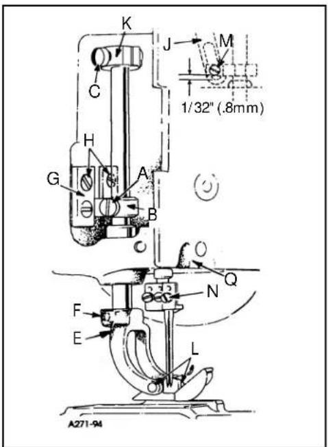 Union Special 35800BWDRG - PRESSER FOOT AND PRESSER BAR ADJUSTMENT - 2