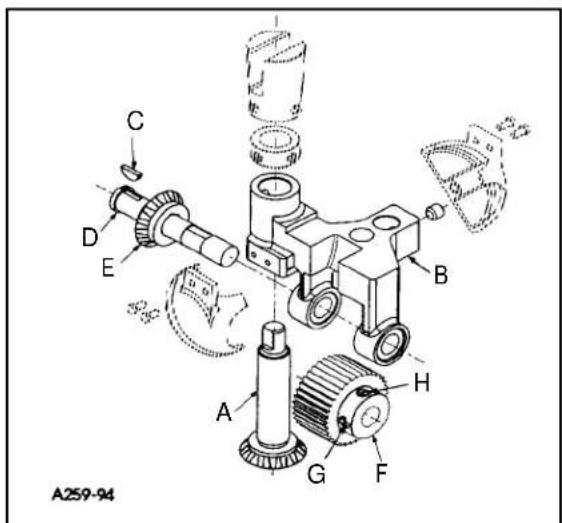 Union Special 35800BWDRG - PRESSER FOOT AND PRESSER BAR ADJUSTMENT - 3