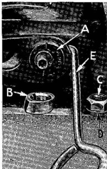 Union Special 39500JJ - SETTING THE PRESSER FOOT - 1