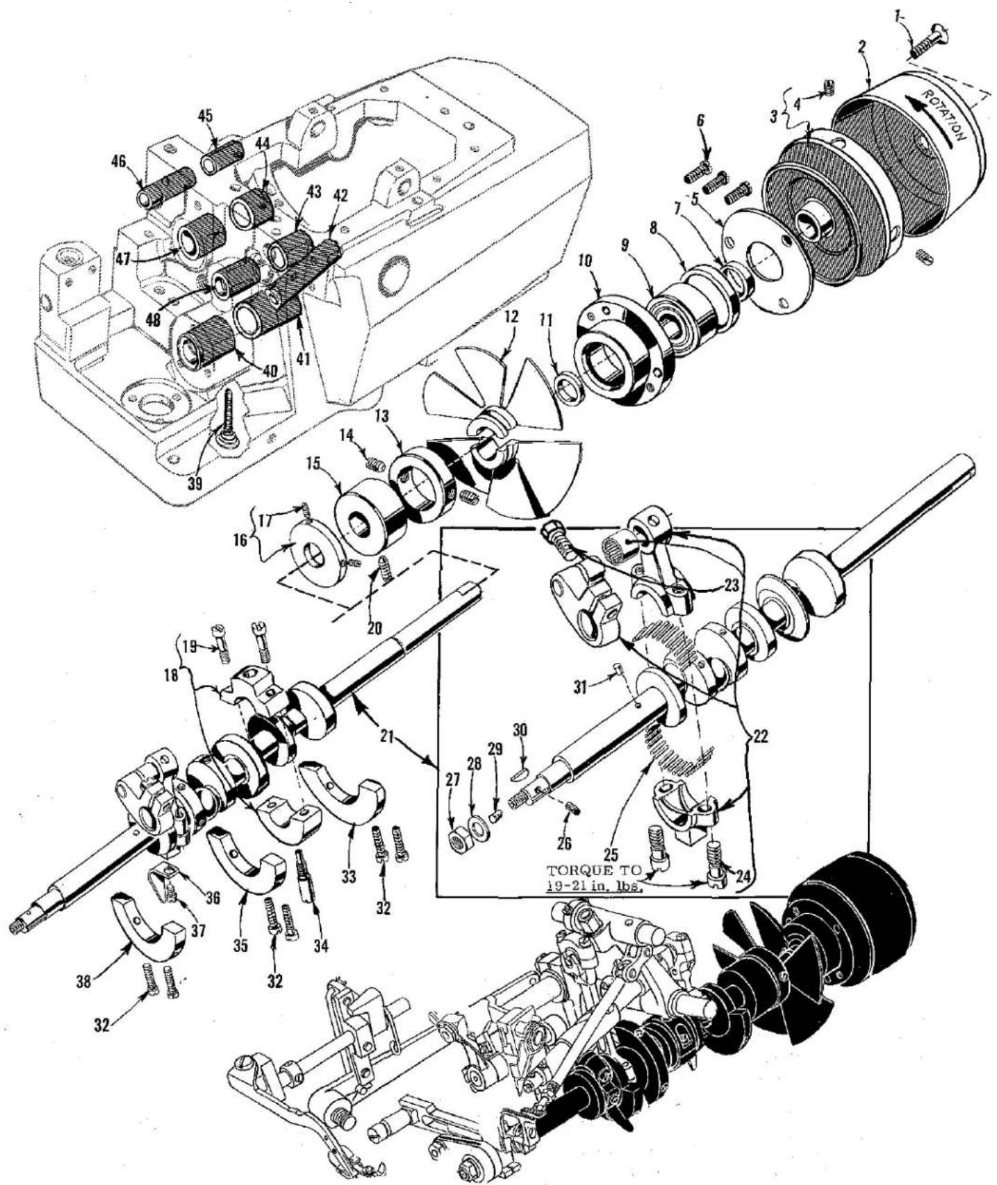 Union Special 39500JJ - TORQUE REQUIREMENTS - 2