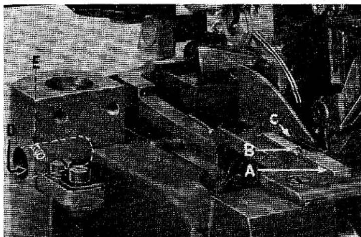 Union Special 39500RC-045 - SETTING THE FEED DOGS - 1