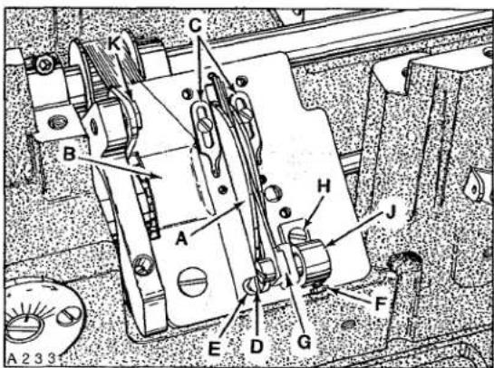 Union Special XF511H100MF - LOOPER THREAD TAKE-UP AND CAST-OFF PLATE - 2