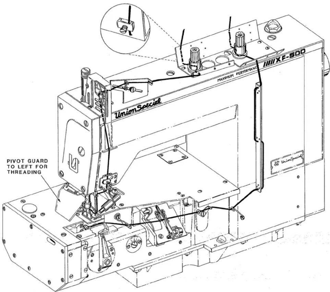 Union Special XF511H100MF - LUBRICATION - 8