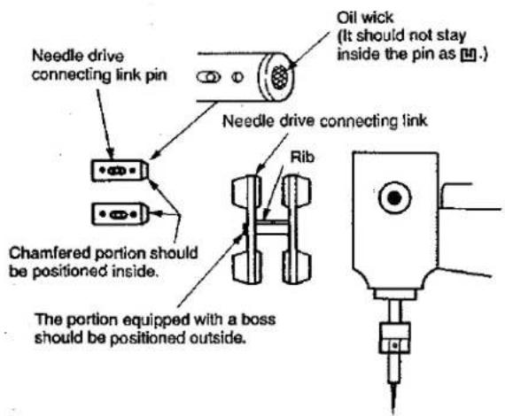 Union Special SP172S800MACC - STANDARD ADJUSTMENT - 1