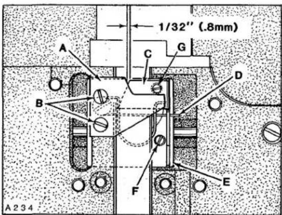Union Special XF513E100HJ - SHEAR ANGLE ADJUSTMENT - 2