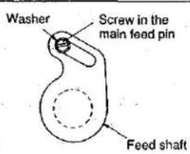 Union Special SP172S900HAD - Adjusting the height of the feed dog - 6