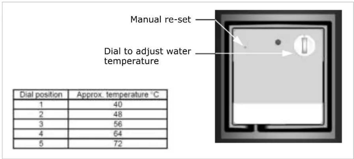 DIMPLEX ECS150HP-580 - Water temperature auxiliary heating - 1