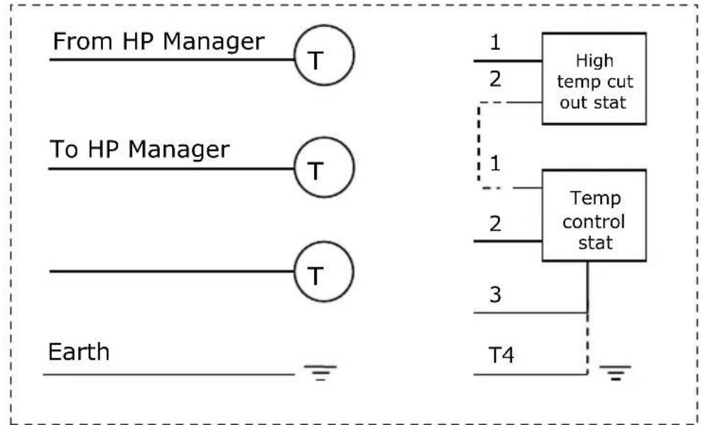 DIMPLEX ECS150HP-580 - Thermostat connection and installation of the heat pump DHW temperature sensor - 1