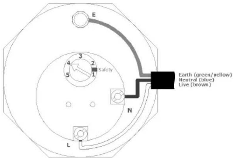 DIMPLEX ECSi175-580 - Tundish - 2