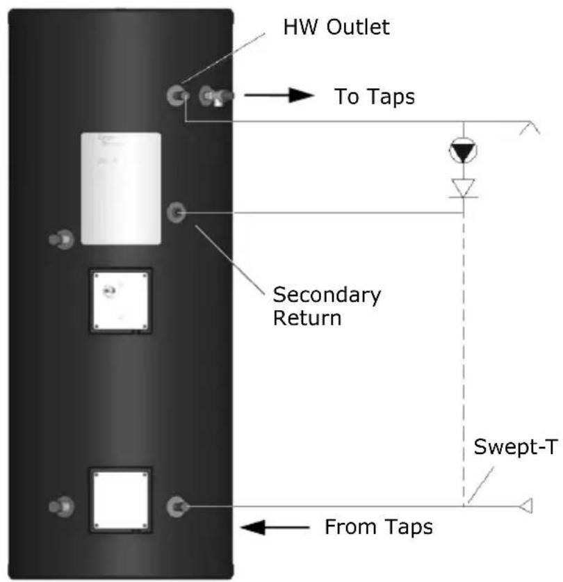 DIMPLEX ECSi175-580 - Connection of the sensor - 7