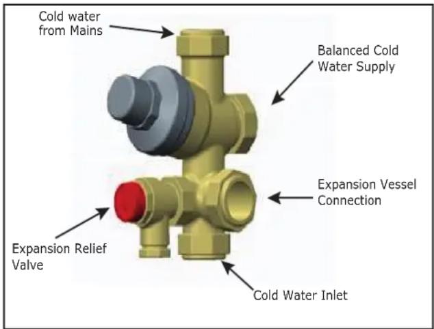 DIMPLEX QWCd300-580RF - Expansion Vessel - 2