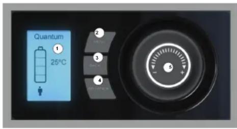 DIMPLEX QWCd300-580RF - User Interface - 1