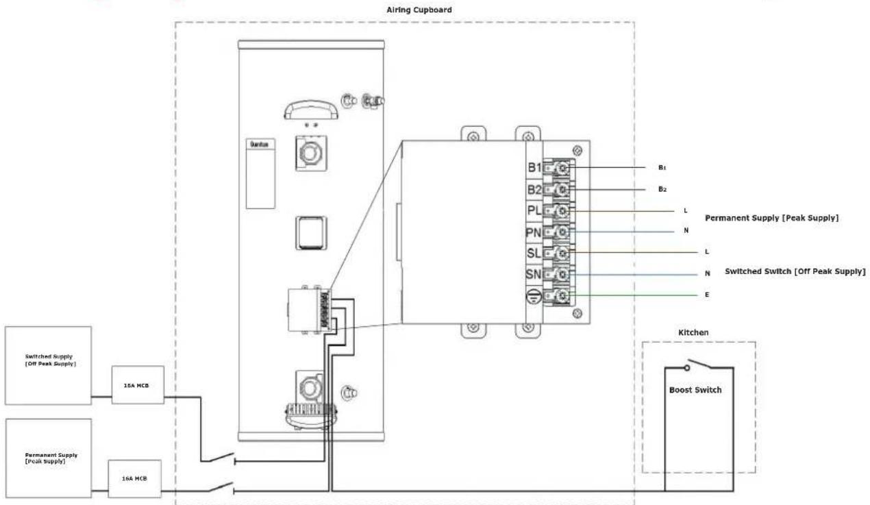 DIMPLEX QWCd300-580RF - Wiring Configurations - 1
